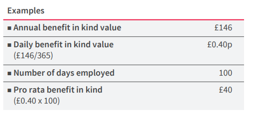 Examples of benefit in kind value.png